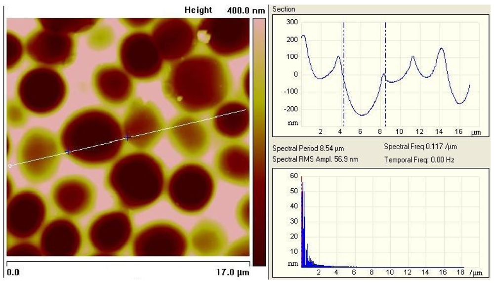 Sensors 09 08146f9 1024