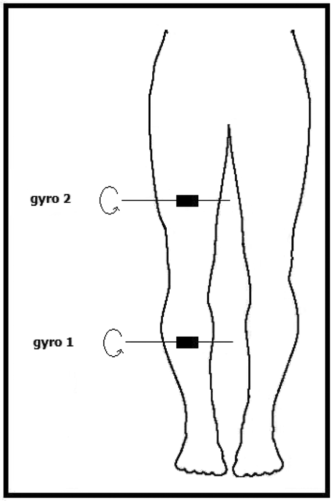 Sensors 09 08508f3 1024