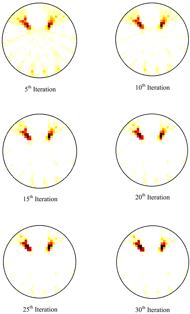 Sensors 09 08562f7b 1024