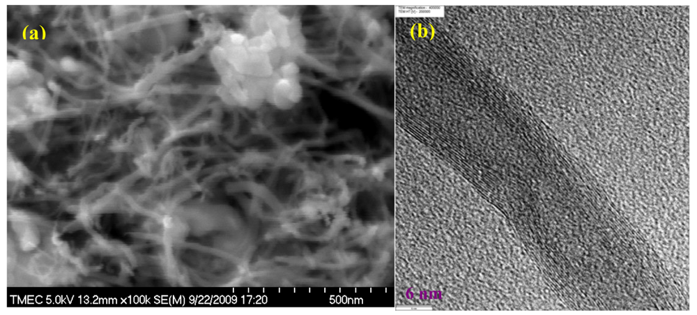 Sensors 09 08658f3 1024