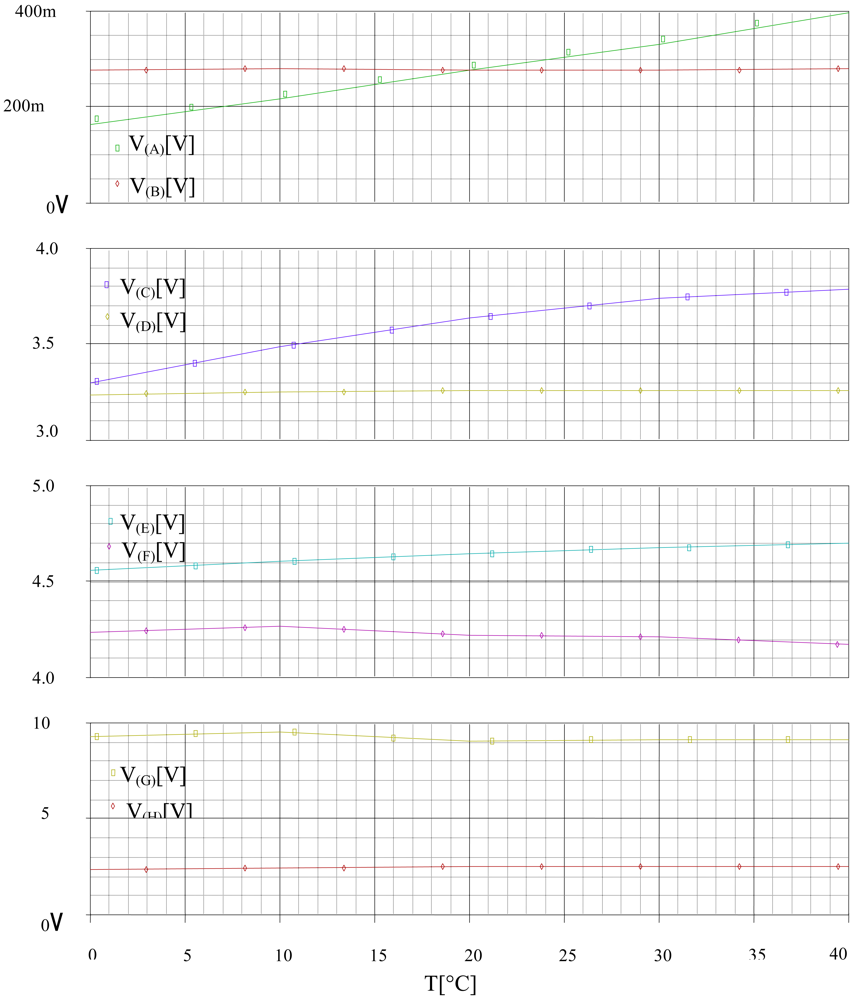 Sensors 09 08944f16 1024