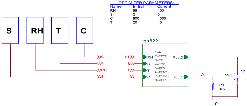 Sensors 09 08944f6 1024