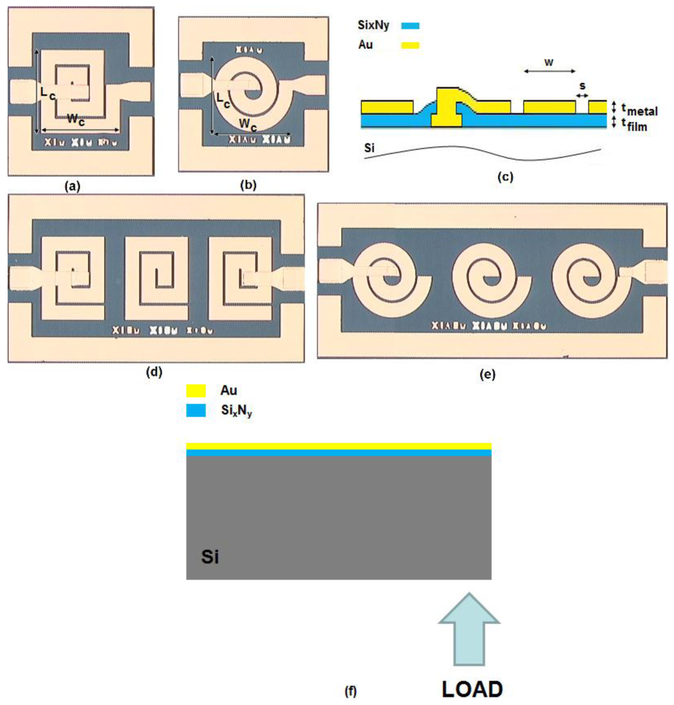 Sensors 09 09444f1 1024