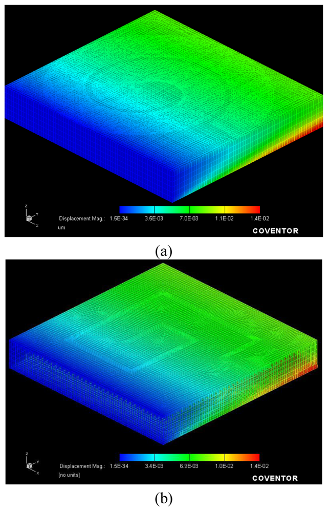 Sensors 09 09444f2 1024