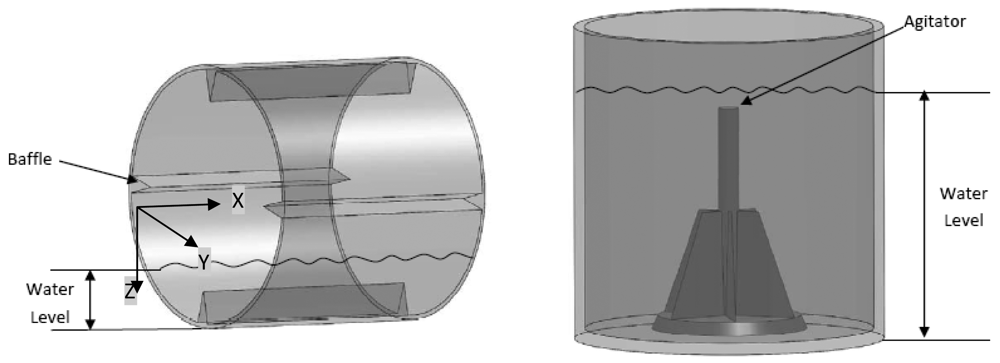 Sensors 09 09559f1 1024