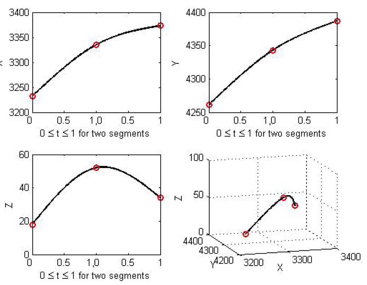Sensors 09 09629f5 1024
