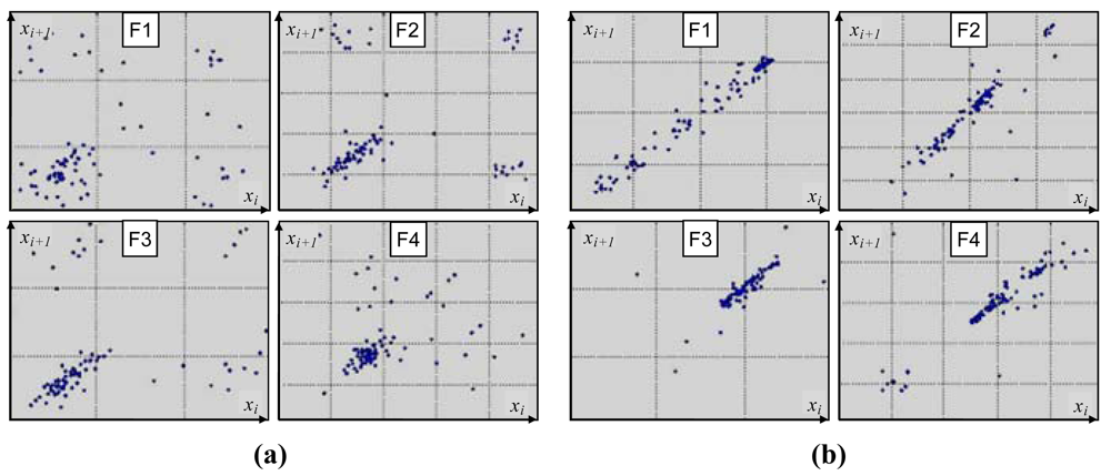 praat a system for doing phonetics by computer praat a system for doing phonetics by computer