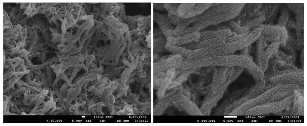 Sensors 09 09965f2 1024