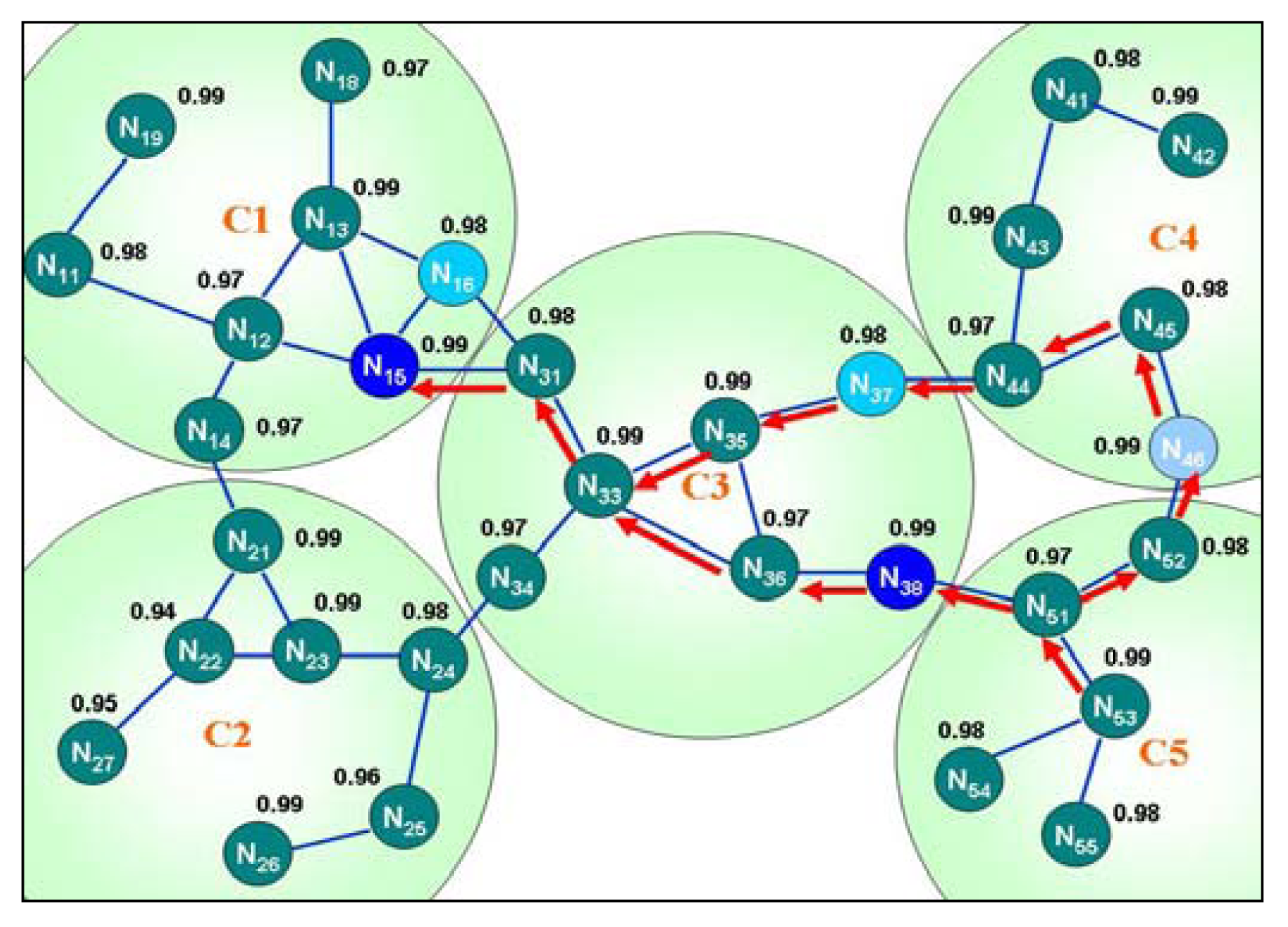 Sensors 09 10117f12 1024