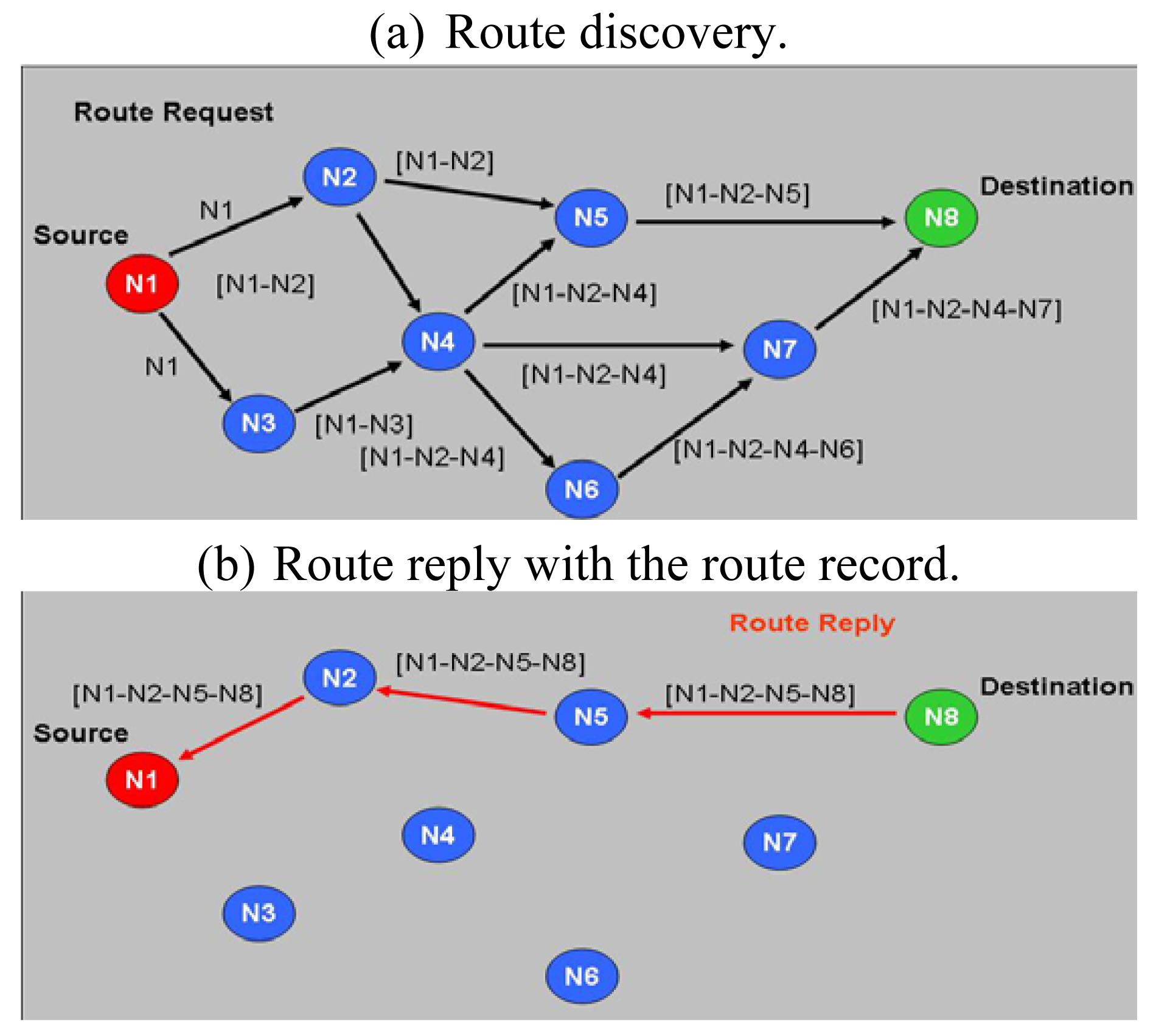 Sensors 09 10117f3 1024