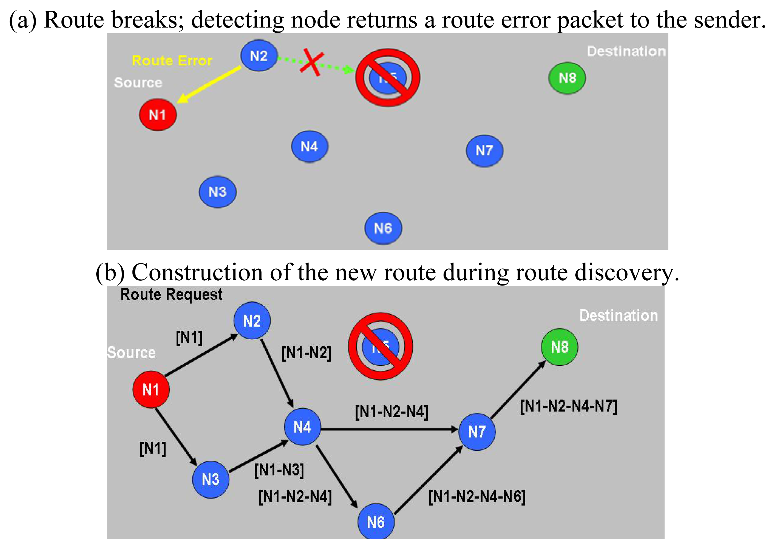 Sensors 09 10117f4a 1024