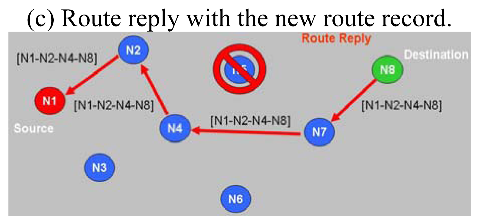 Sensors 09 10117f4b 1024