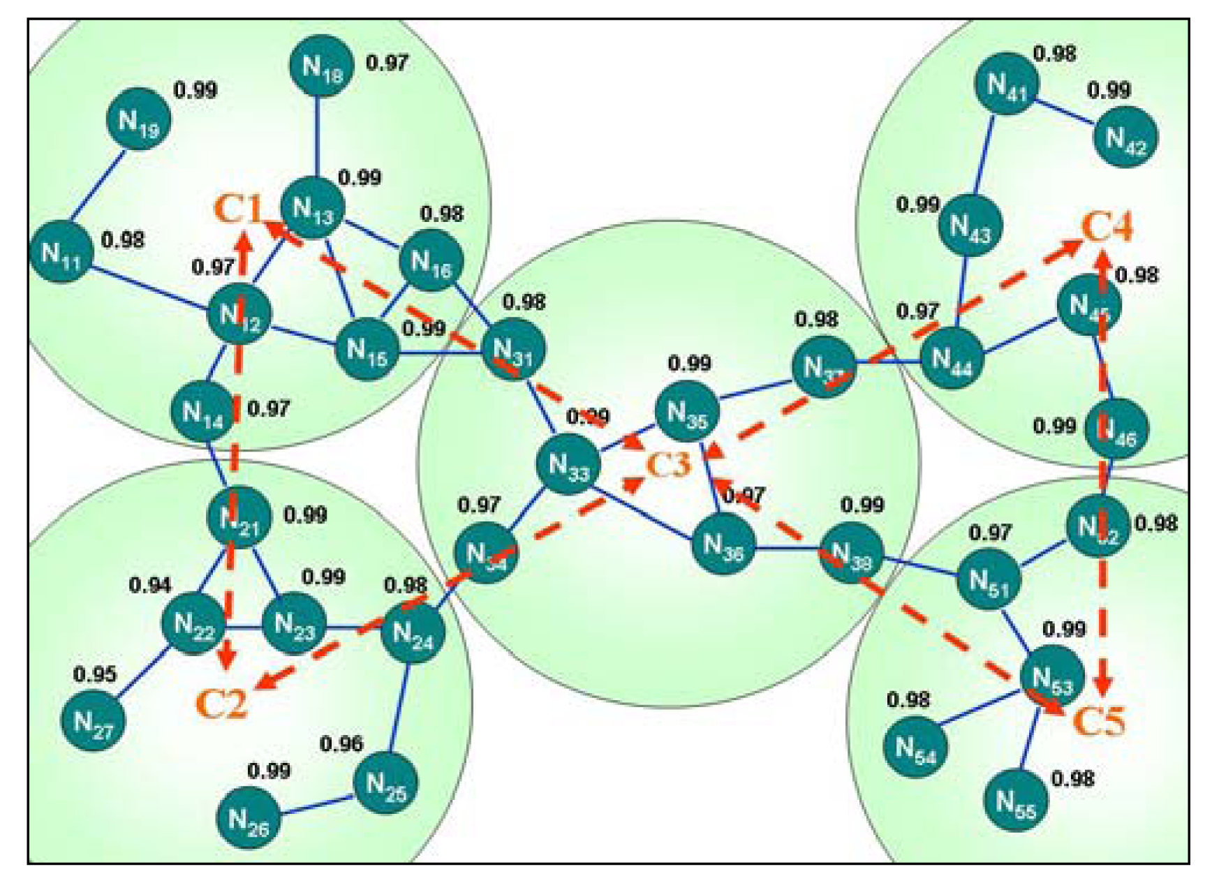 Sensors 09 10117f9 1024