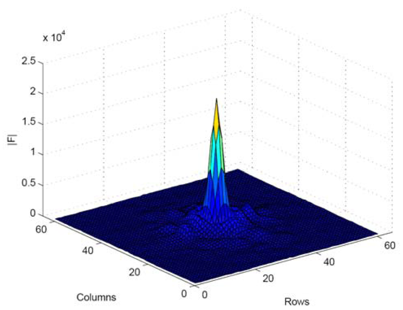 Sensors 09 10434f2 1024