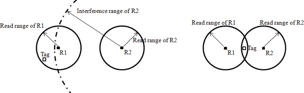 Sensors 10 00084f1 1024