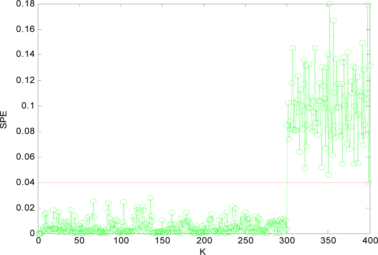 Sensors 10 00241f5 1024