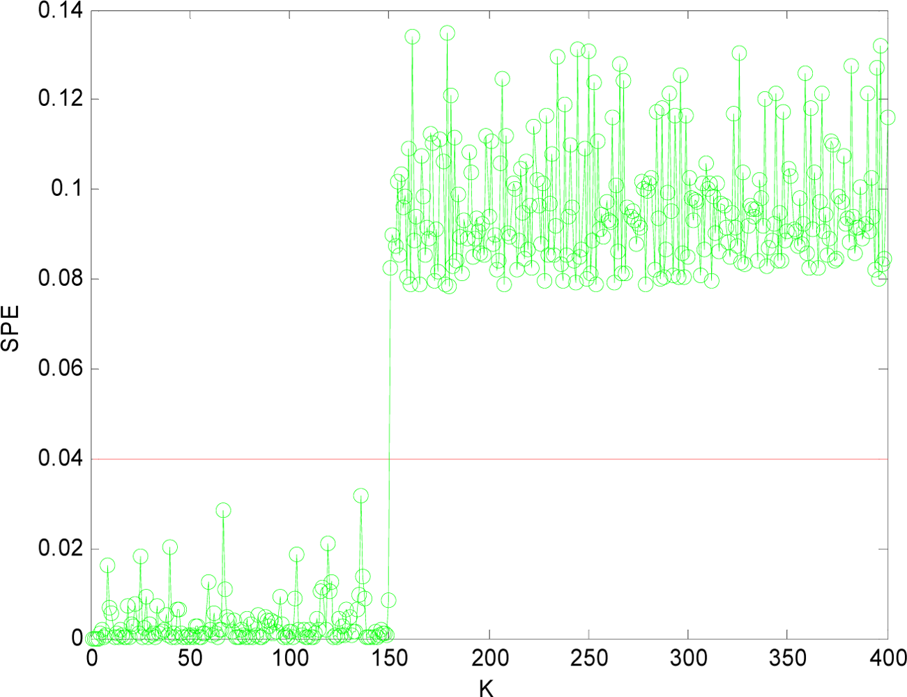 Sensors 10 00241f9 1024