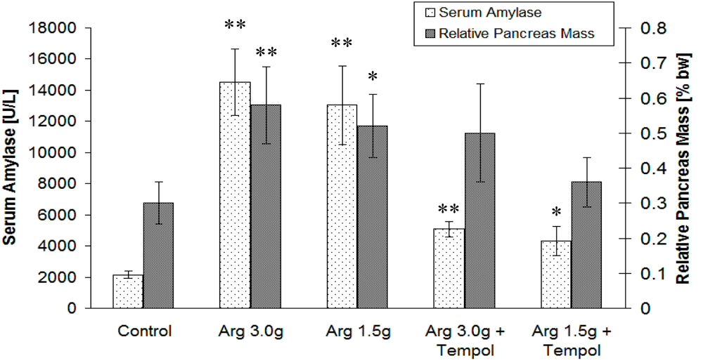 Sensors 10 00280f4 1024