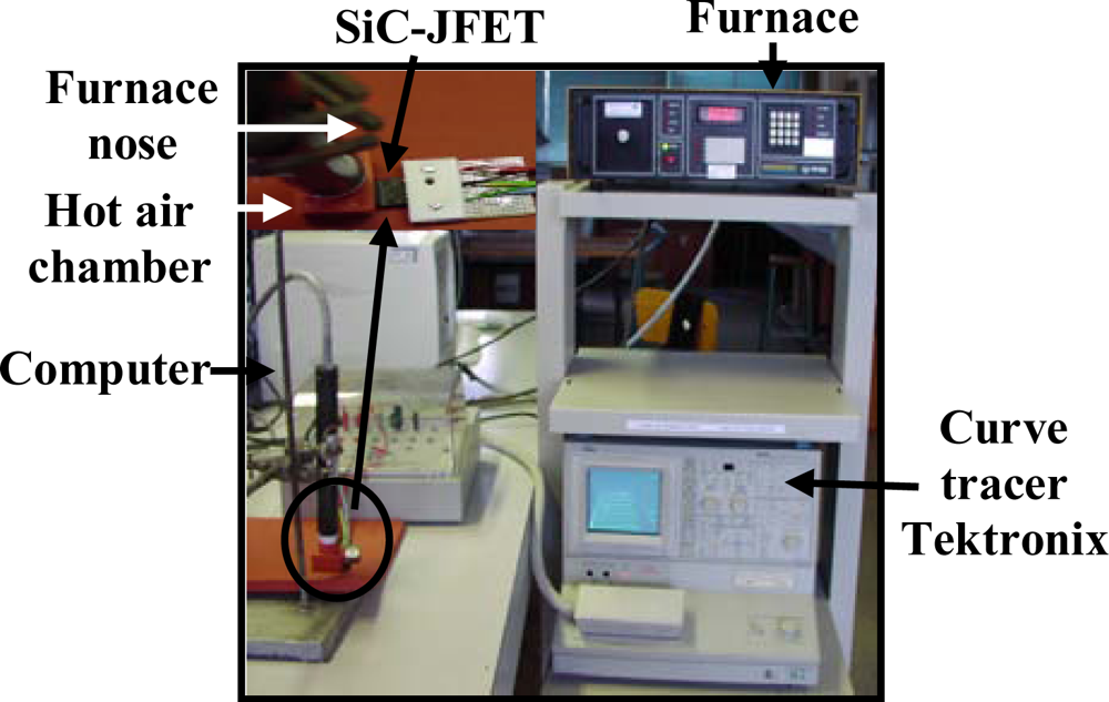 Sensors 10 00388f7 1024