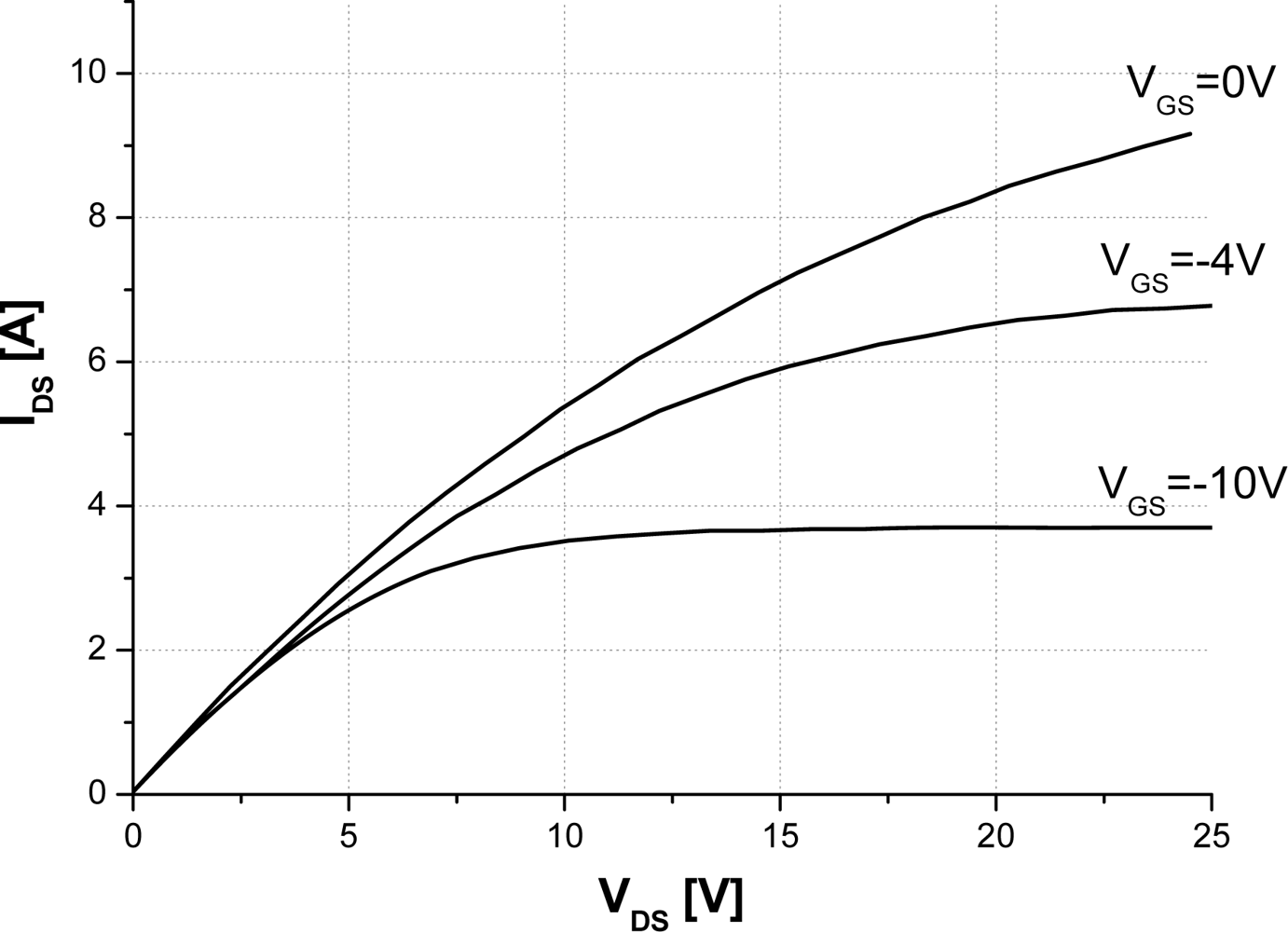 Sensors 10 00388f8 1024