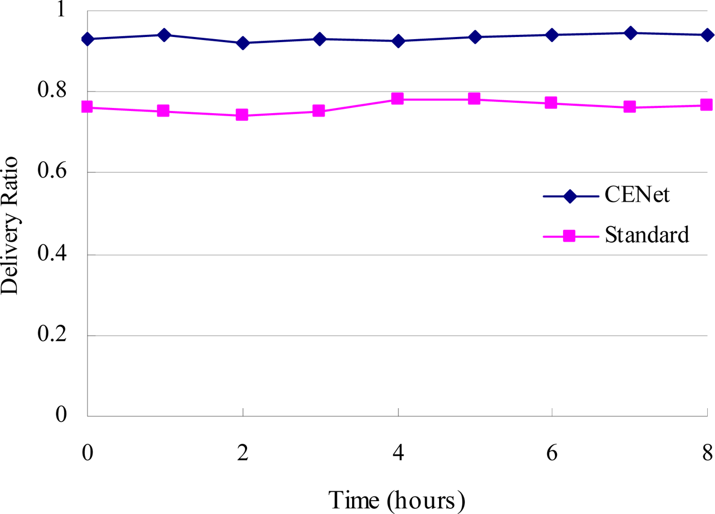 Sensors 10 01021f10 1024