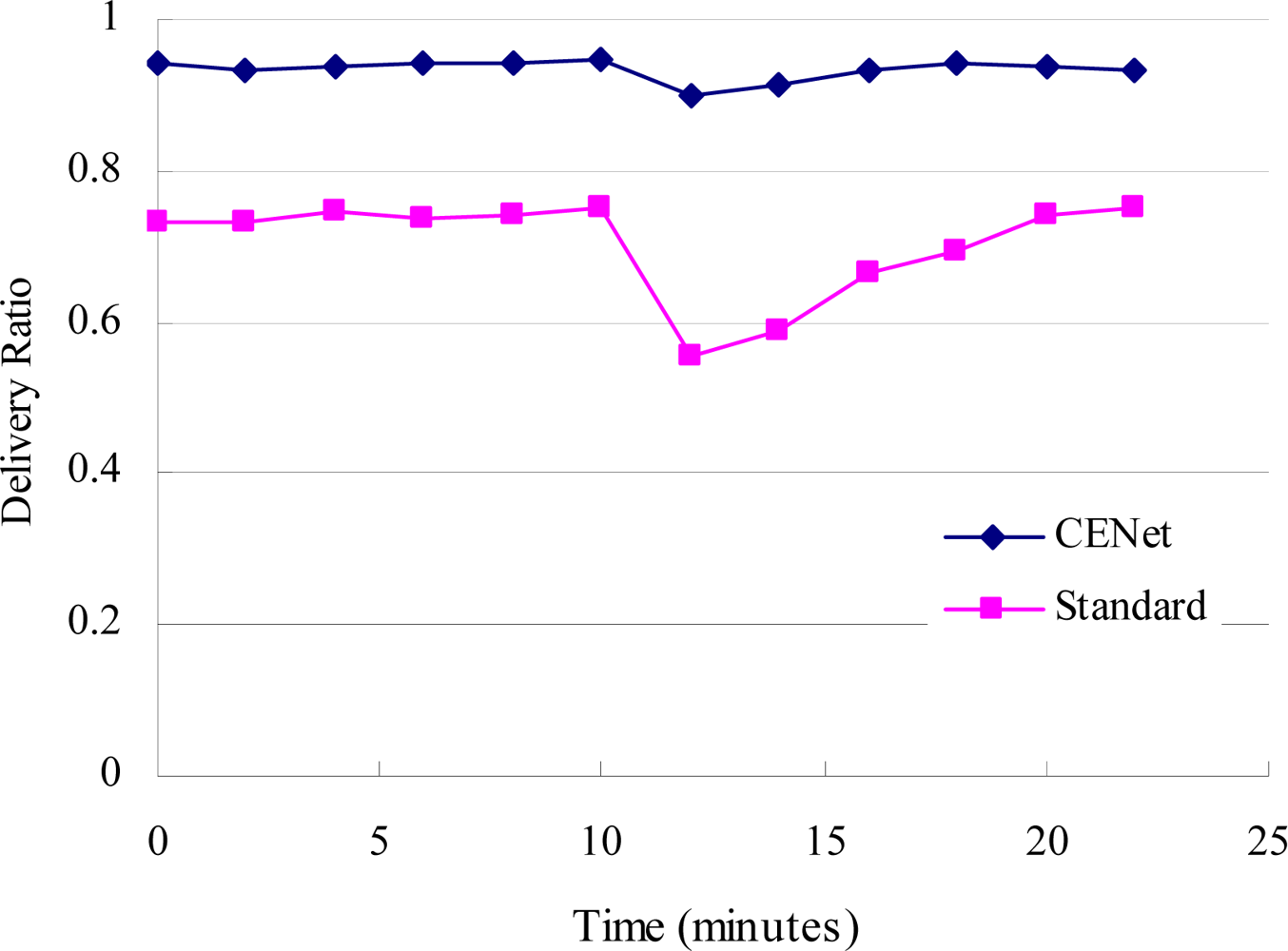 Sensors 10 01021f11 1024