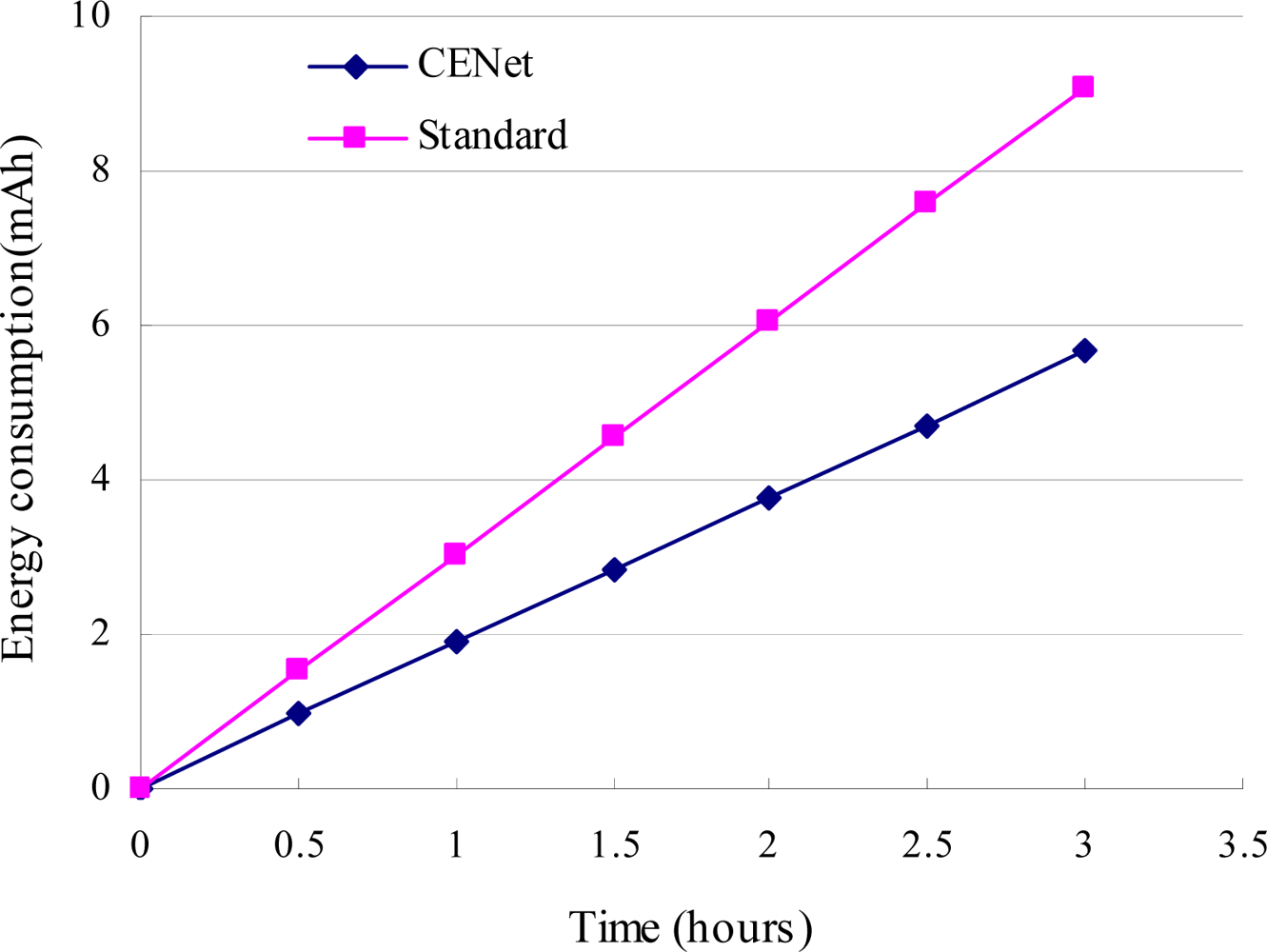 Sensors 10 01021f12 1024