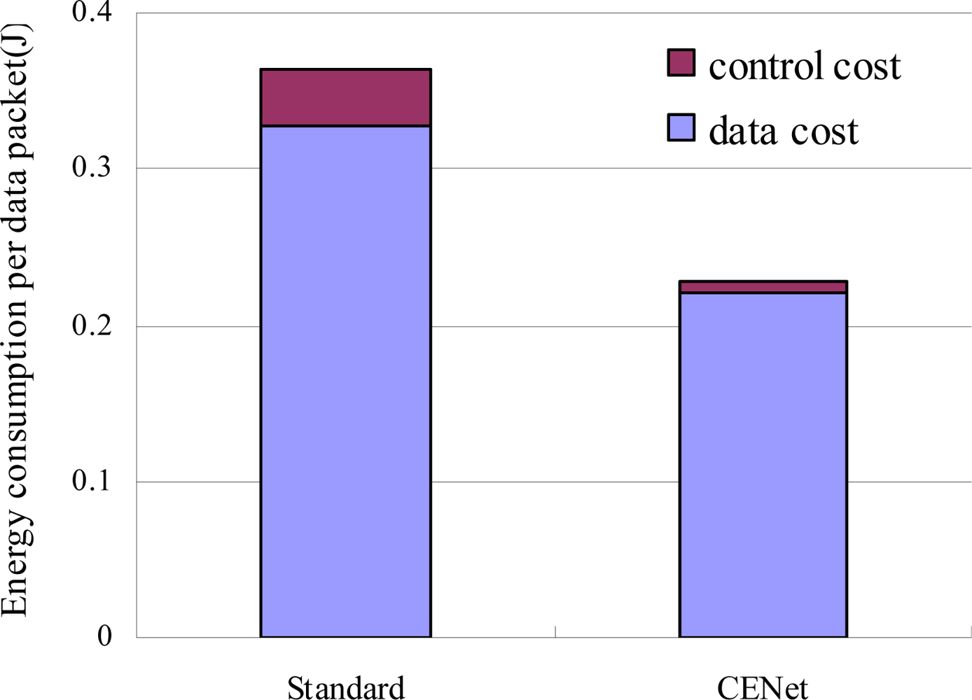 Sensors 10 01021f13 1024
