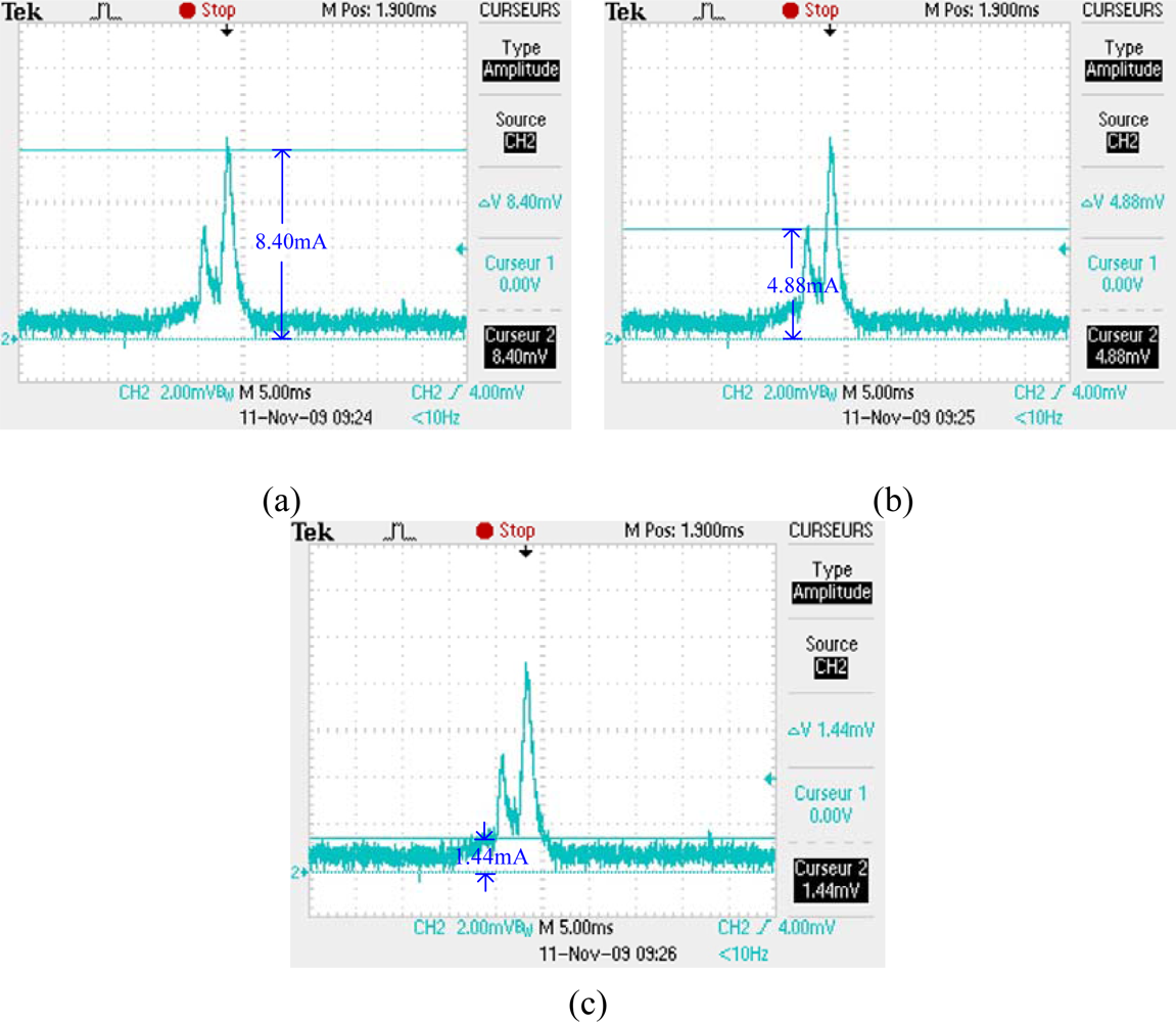 Sensors 10 01021f18 1024