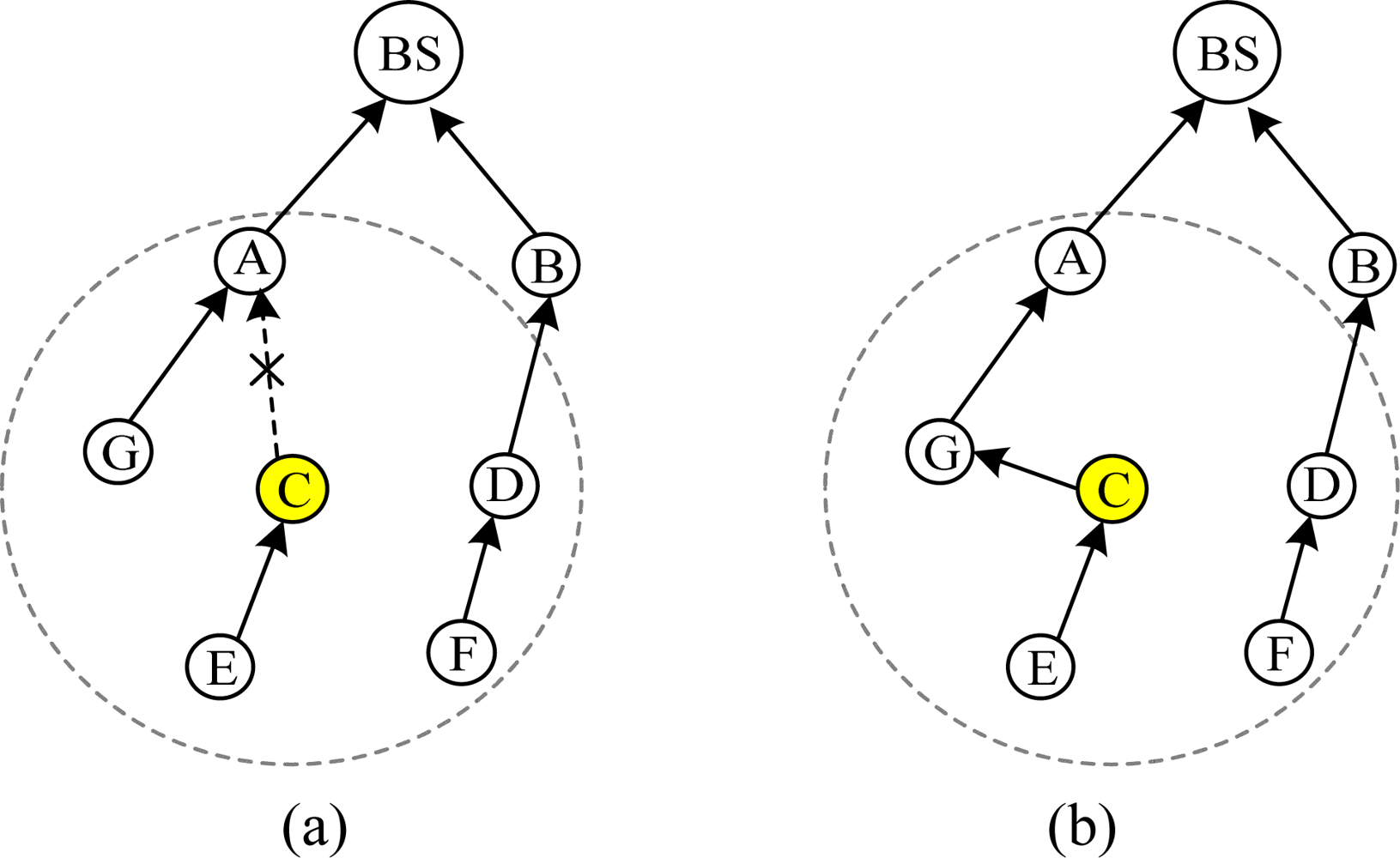 Sensors 10 01021f3 1024