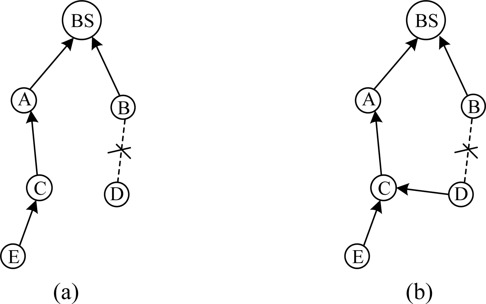 Sensors 10 01021f5 1024