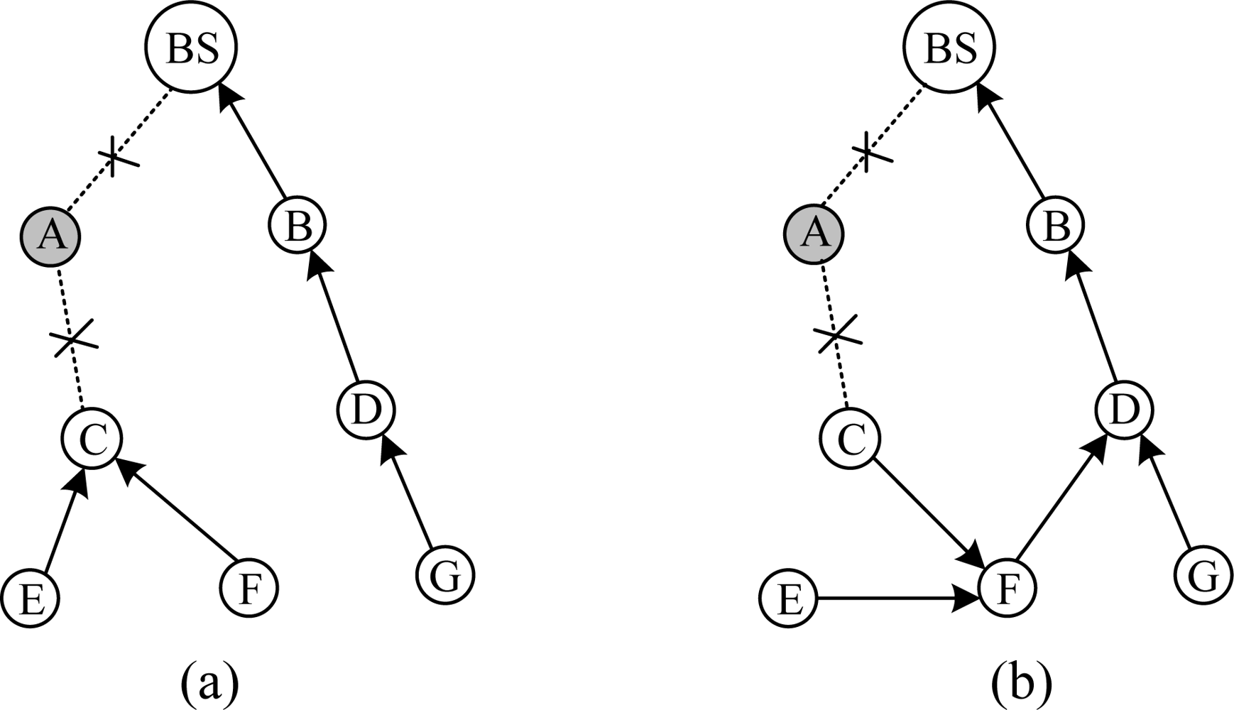 Sensors 10 01021f6 1024