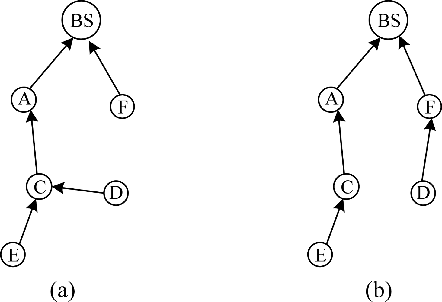 Sensors 10 01021f7 1024