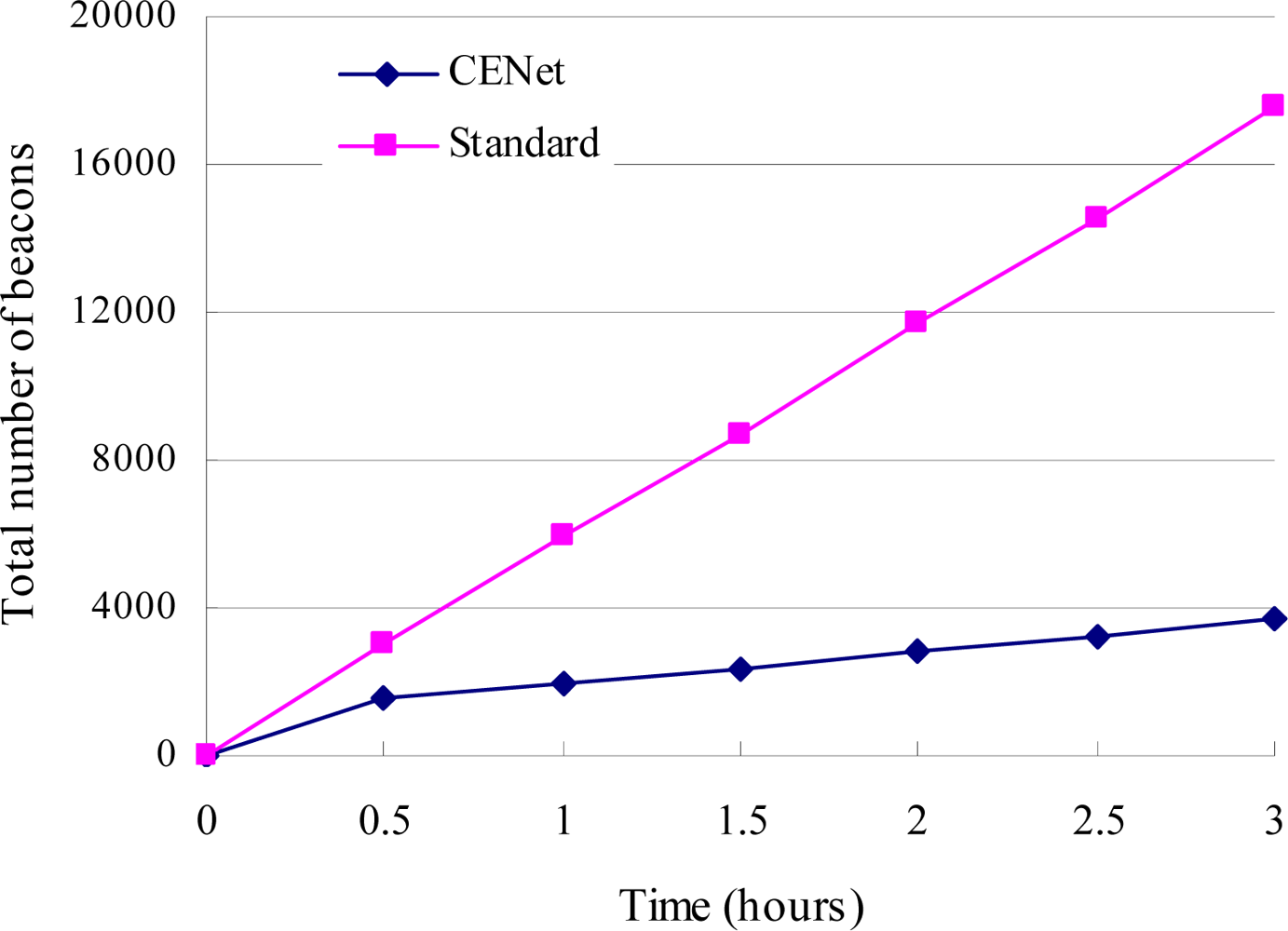 Sensors 10 01021f9 1024