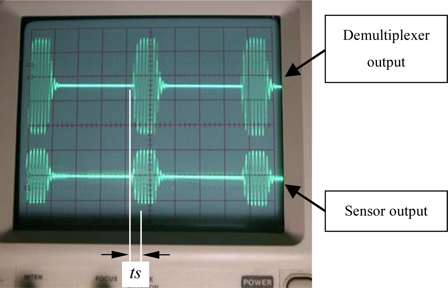 Sensors 10 01119f14 1024