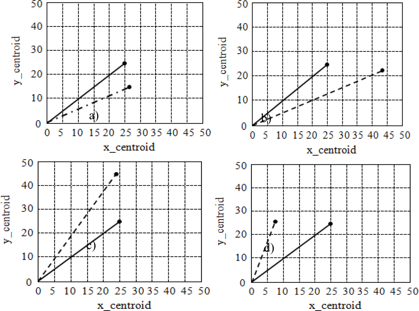Sensors 10 01141f4 1024