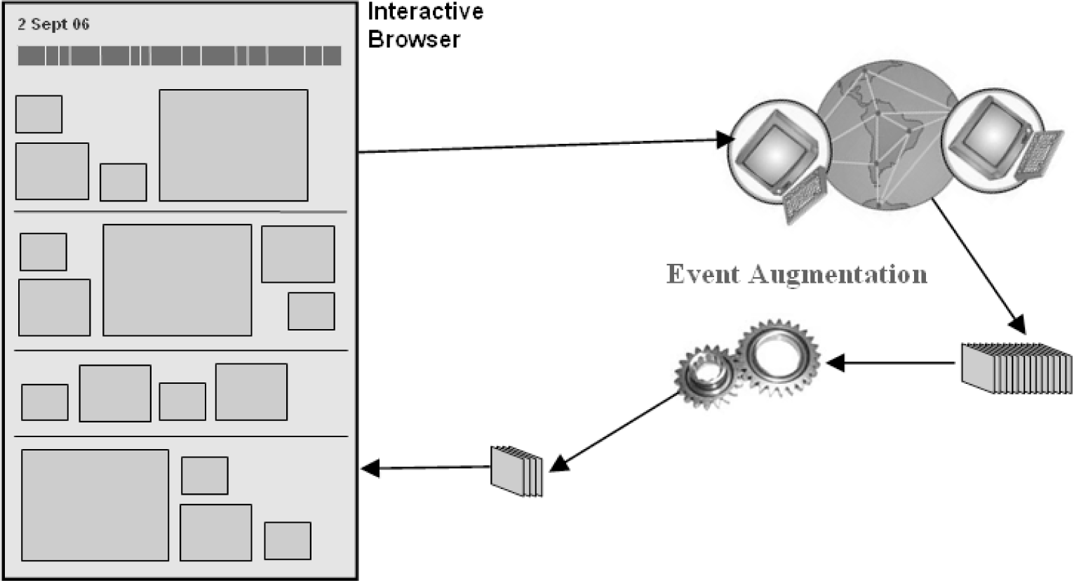 Sensors 10 01423f2 1024