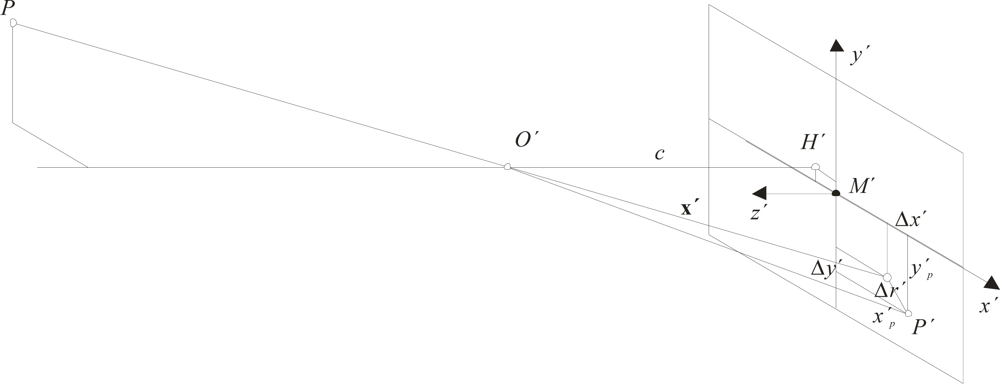 Sensors 10 01553f1 1024