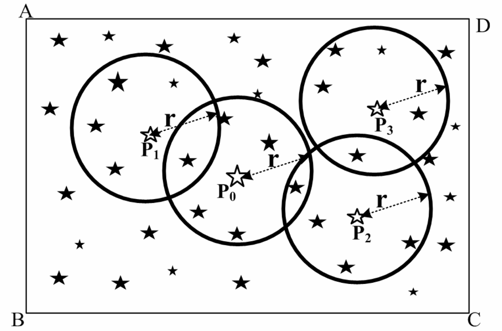 Sensors 10 01955f2 1024
