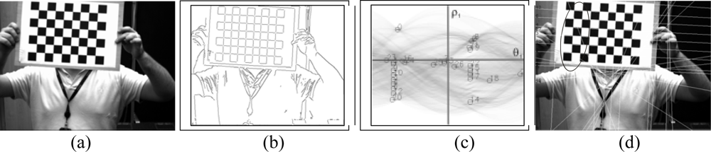Sensors 10 02027f4
