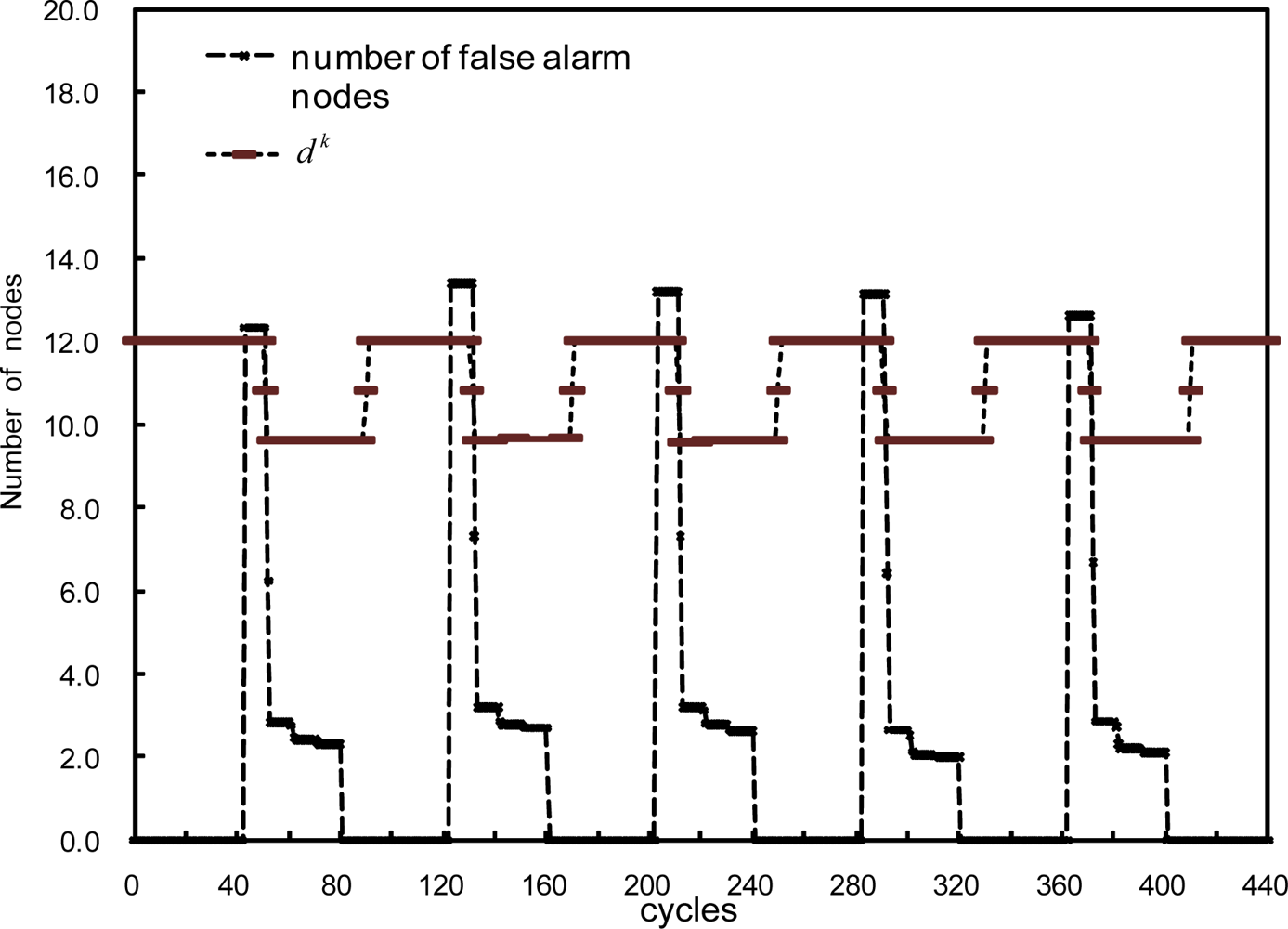 Sensors 10 02332f11 1024
