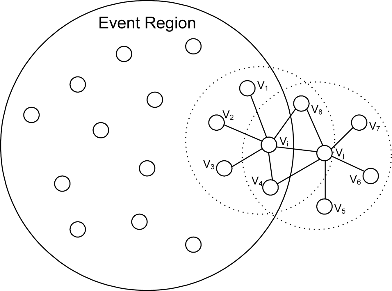 Sensors 10 02332f4 1024