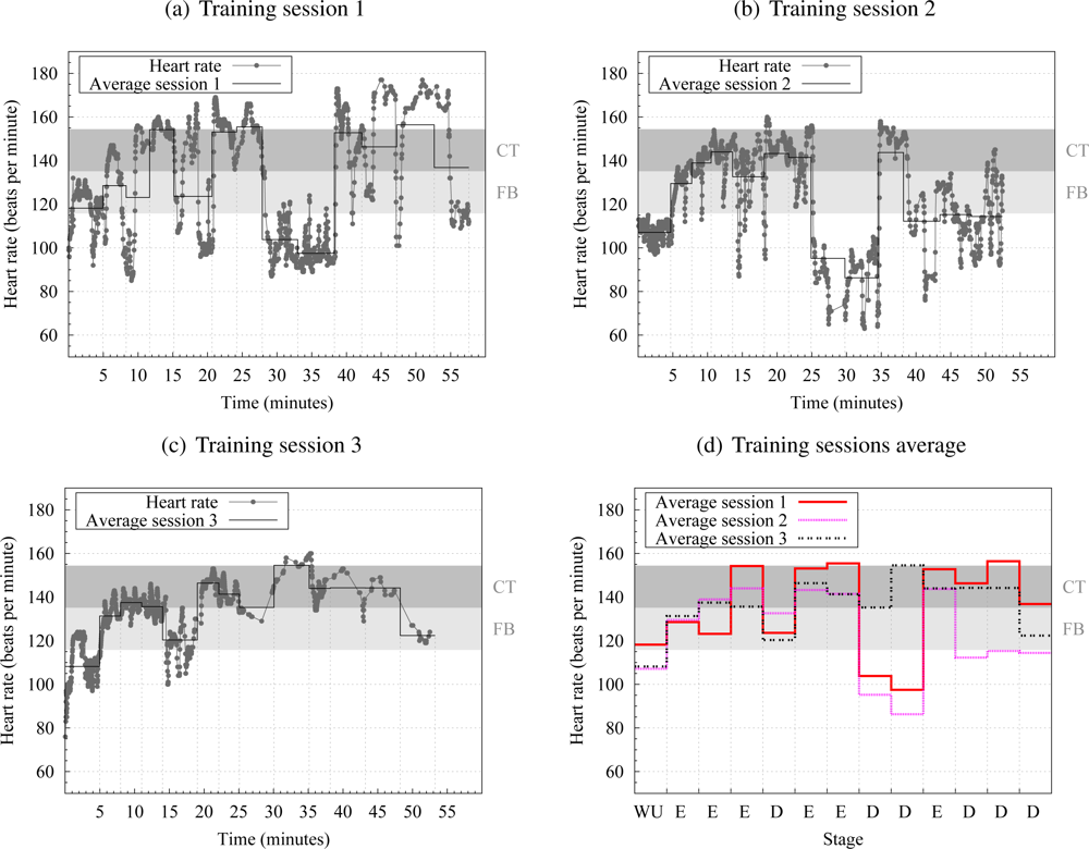Sensors 10 02359f5 1024