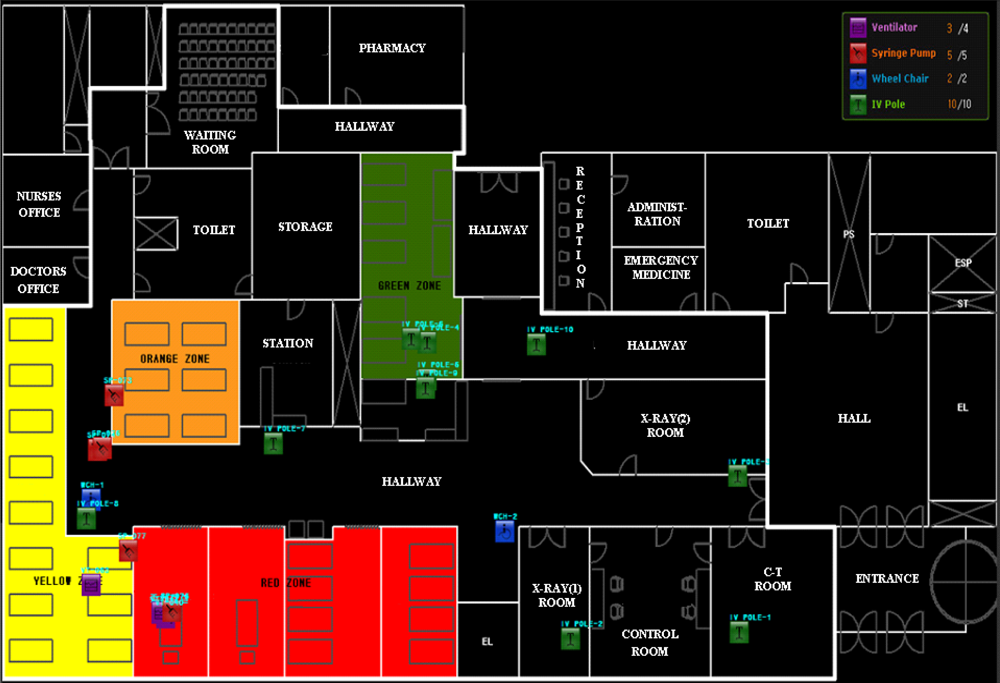 Sensors 10 02709f8 1024