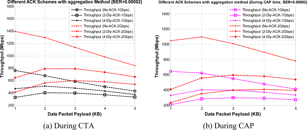 Sensors 10 02821f12 1024
