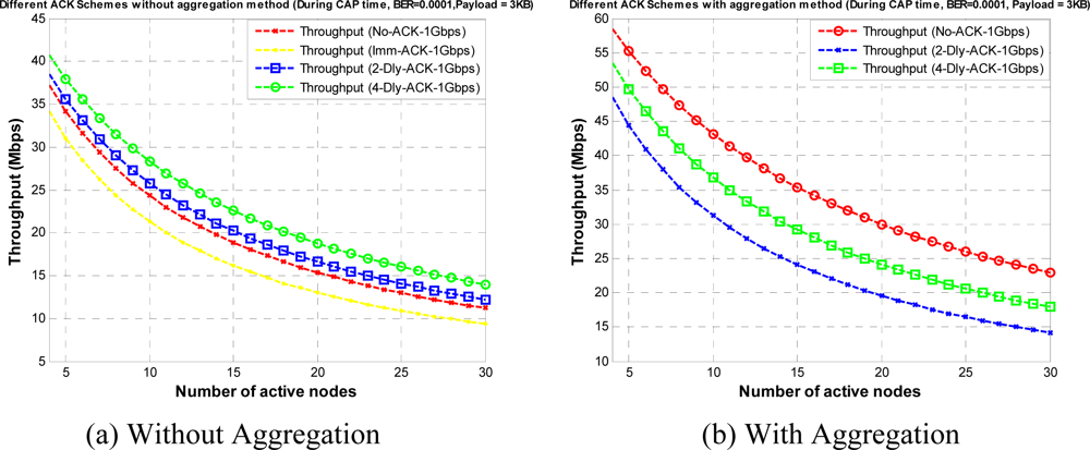 Sensors 10 02821f13 1024