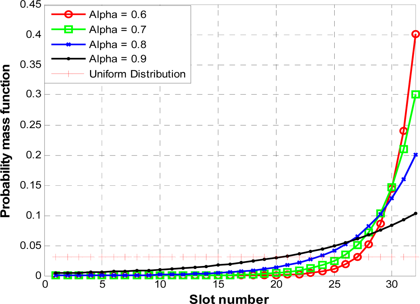 Sensors 10 02821f5 1024