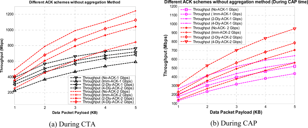 Sensors 10 02821f7 1024
