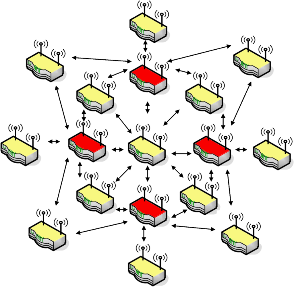Sensors 10 03280f3 1024