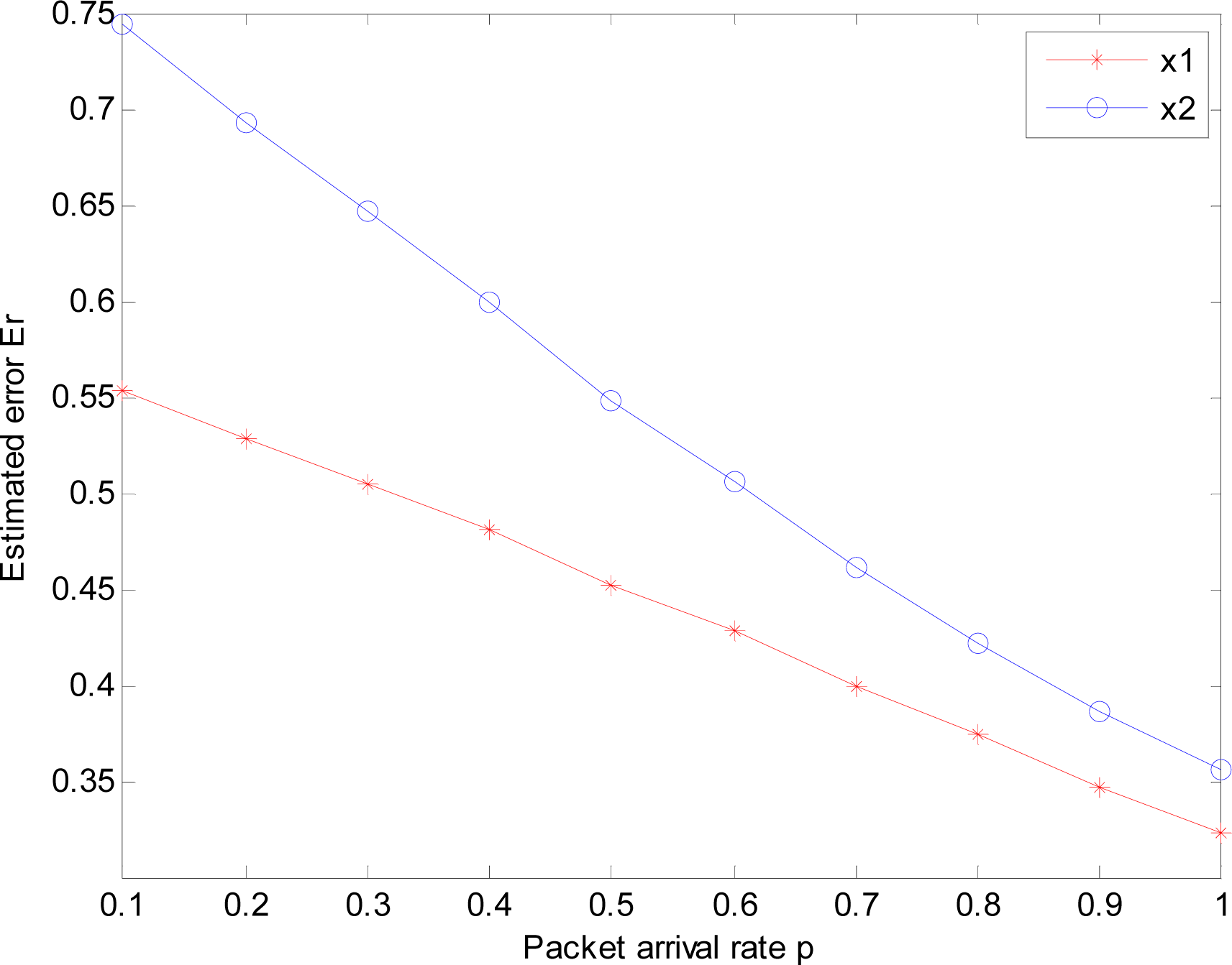 Sensors 10 03330f2 1024